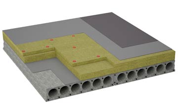 considerations of Lambfair Green flat roofing insulation